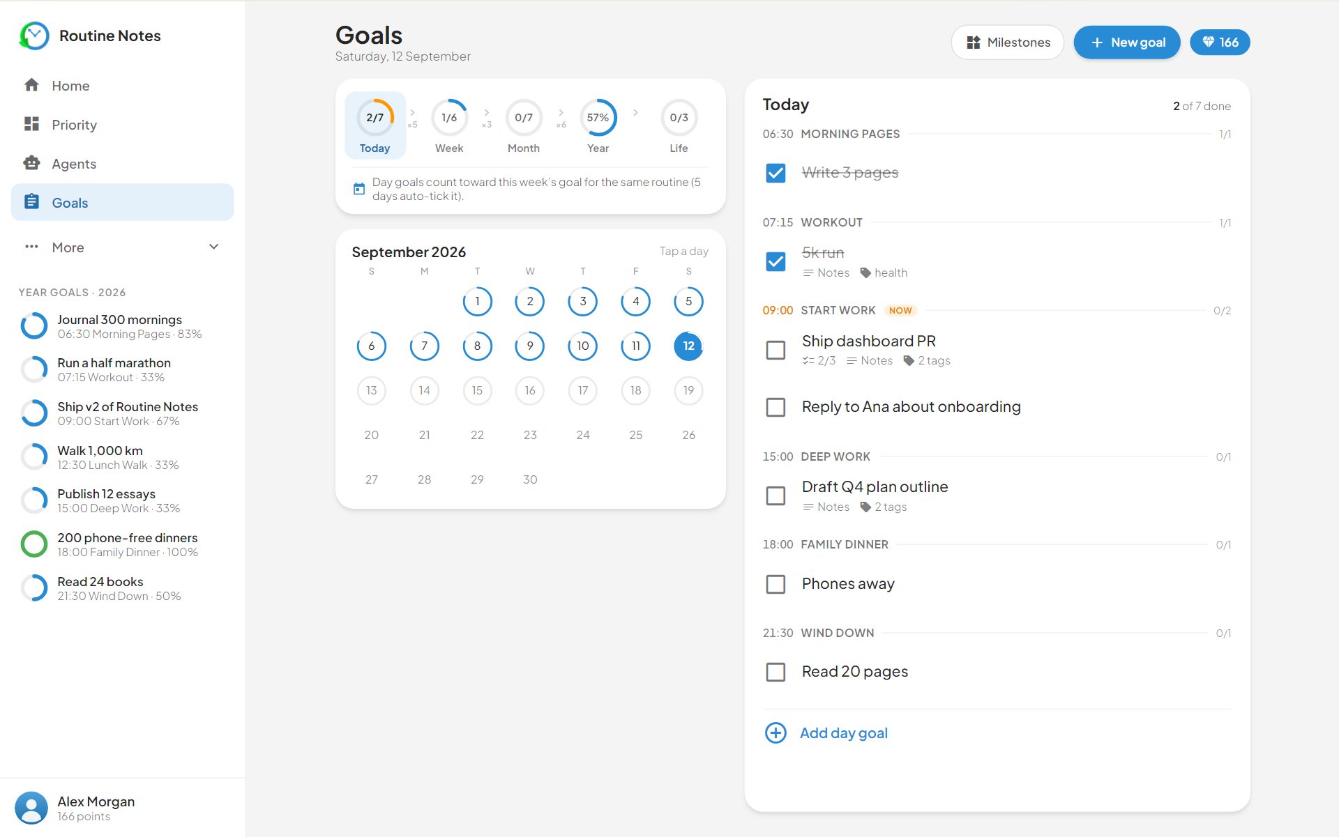 Goals with the period ladder, the month calendar of day rings and today’s goals by routine