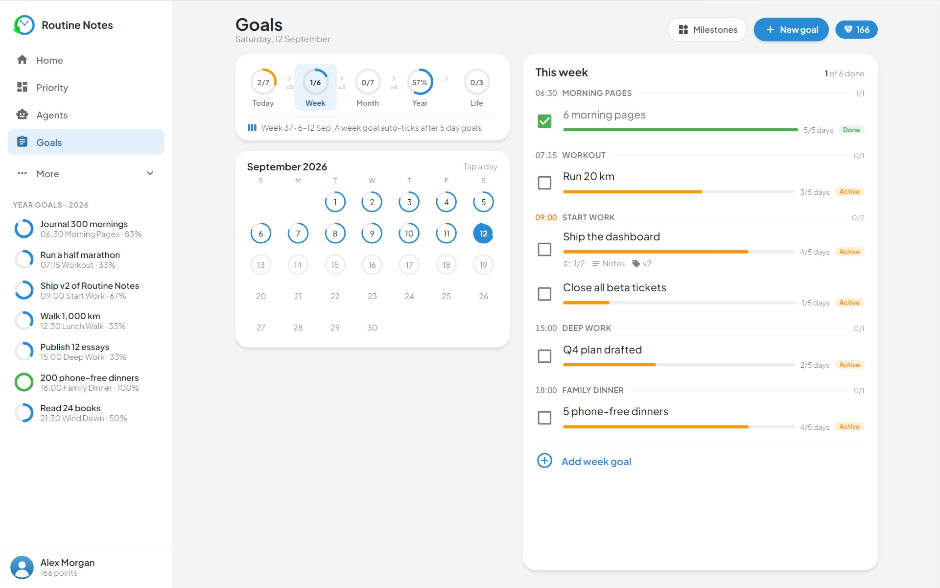Goals switched to the week, listing this week’s goals by routine with their progress